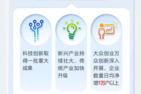 2020年《政府工作报告》一图全读懂