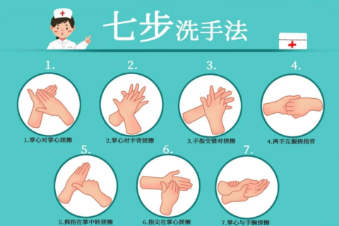标准七部洗手法