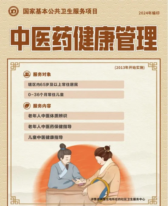 国家基本公共卫生服务项目介绍插图18