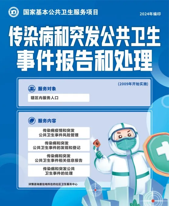国家基本公共卫生服务项目介绍插图20