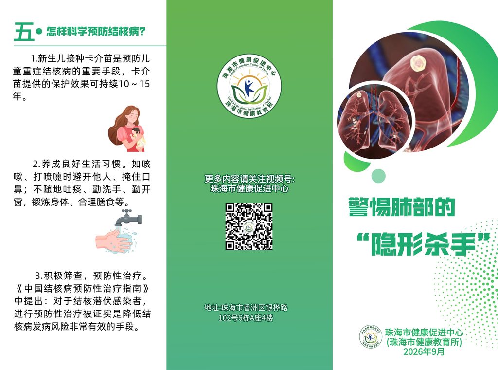 健康宣传丨科学防控结核病